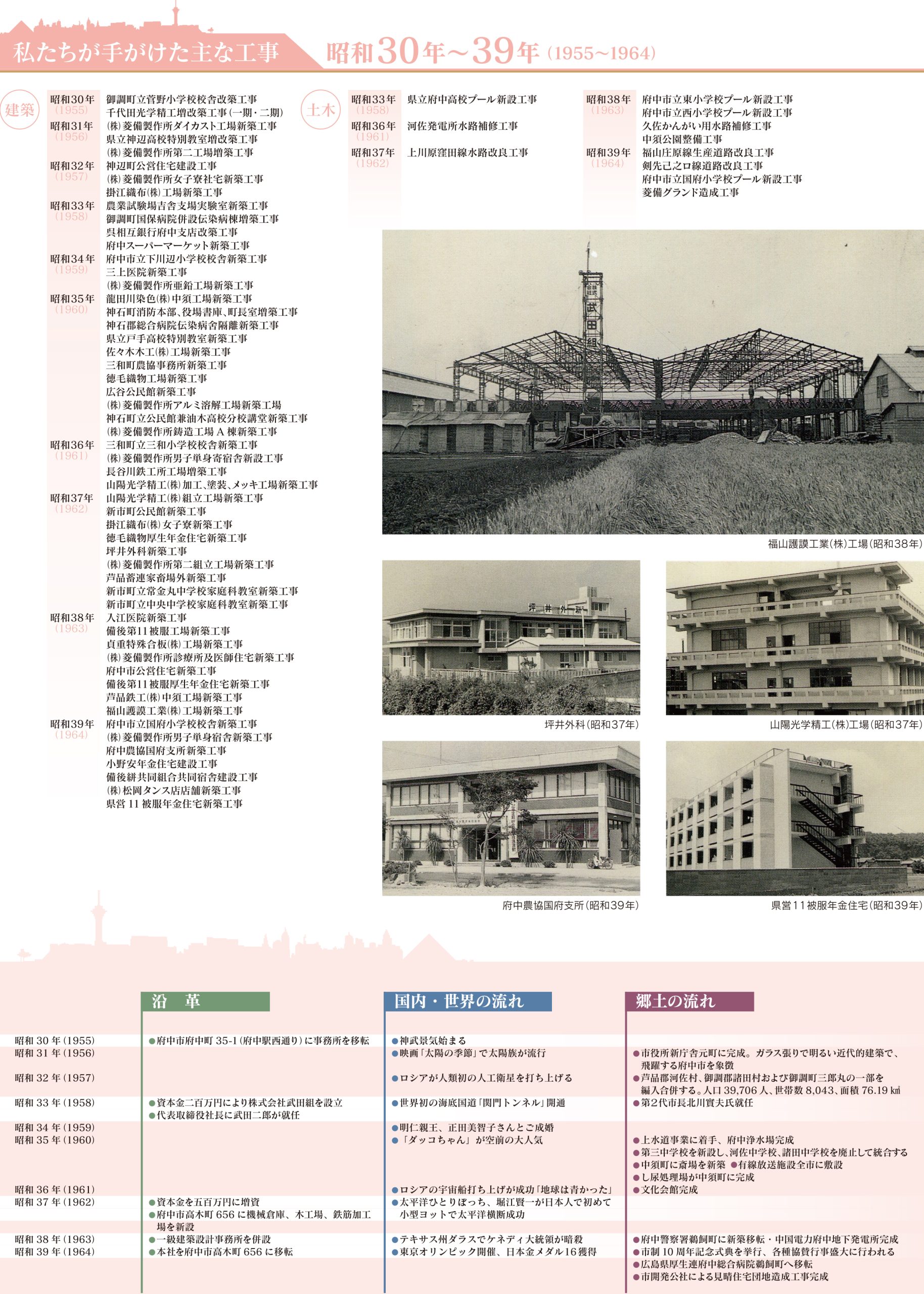 自然素材を使った家づくり