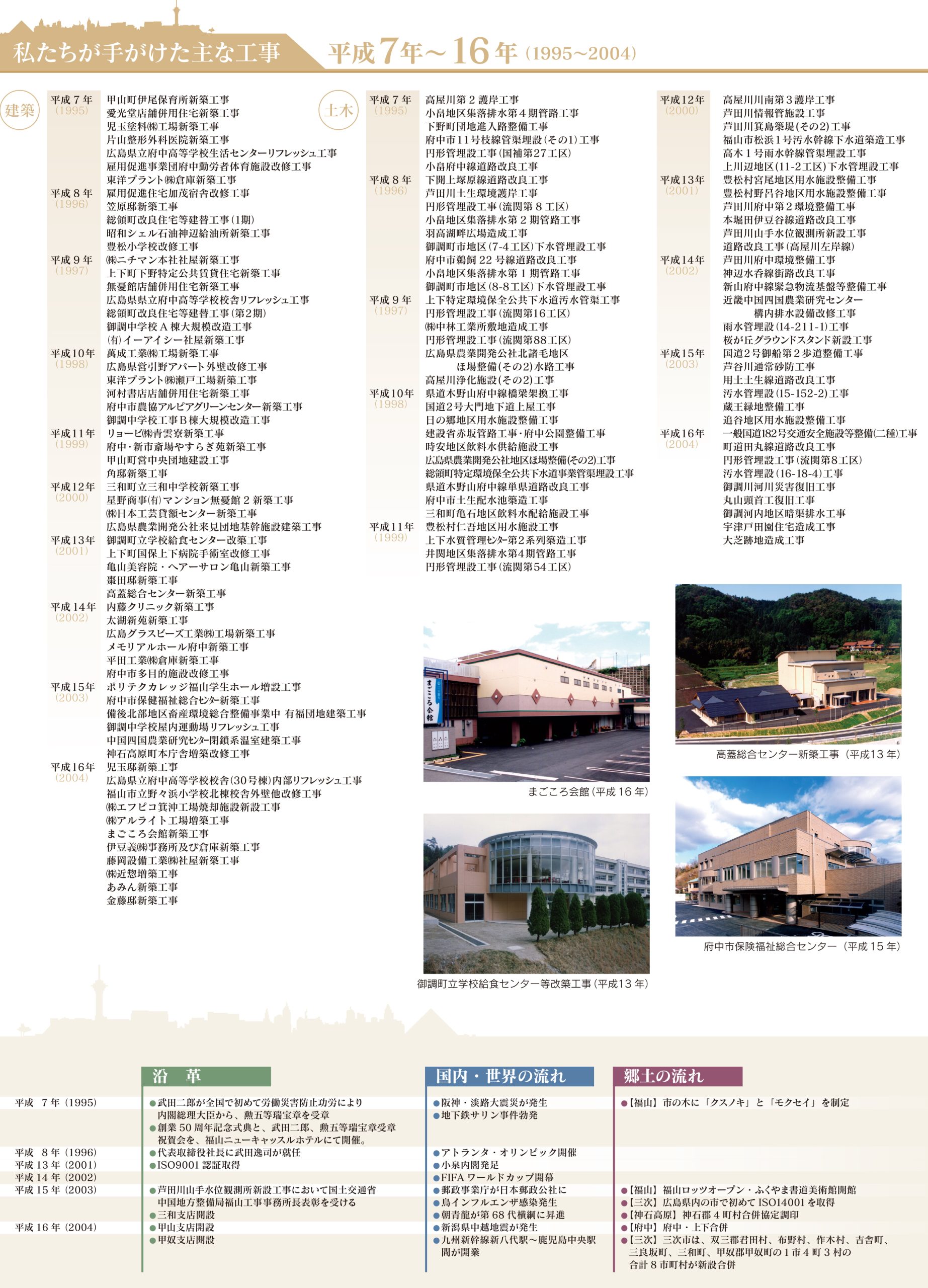 自然素材を使った家づくり